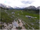 Rifugio Pederü - Muntejela de Sennes